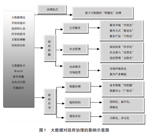 说明: http://www.echinagov.com/uploadfile/2014/0513/20140513015407850.jpg